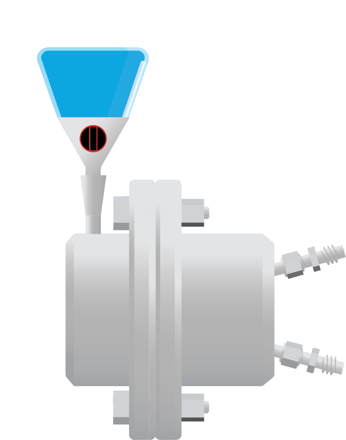 All you need to know - Challenge Chemical Introduction [Permeation Systems]