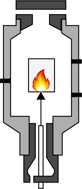 FID